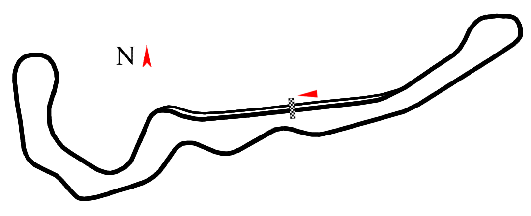 Automotodrom Grobnik - Rijeka